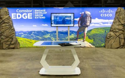 Displays for the Future: Buying an Eco Friendly Exhibit
